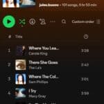 The Best Gilmore Girls Music: Spotify Playlist.