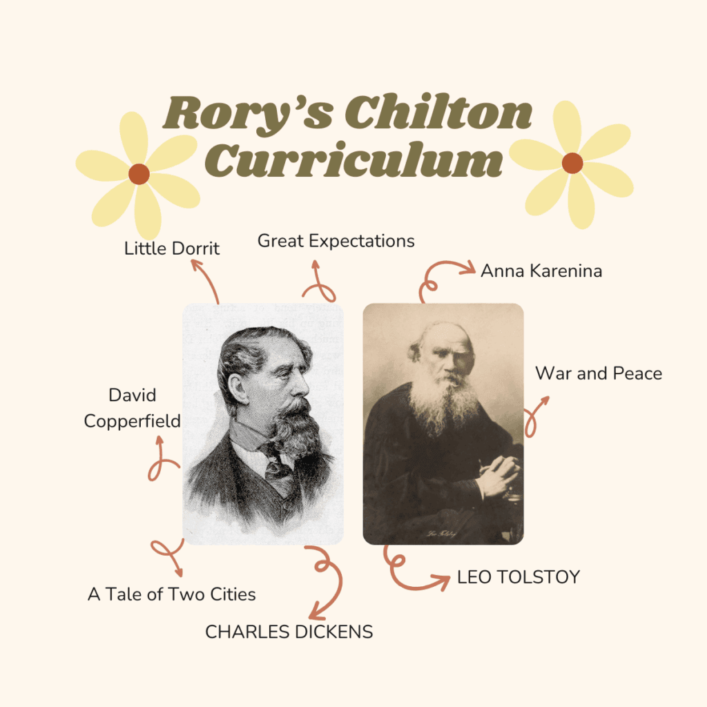 Maurice Chilton curriculum: Charles Dickens and Leo Tolstoy books.