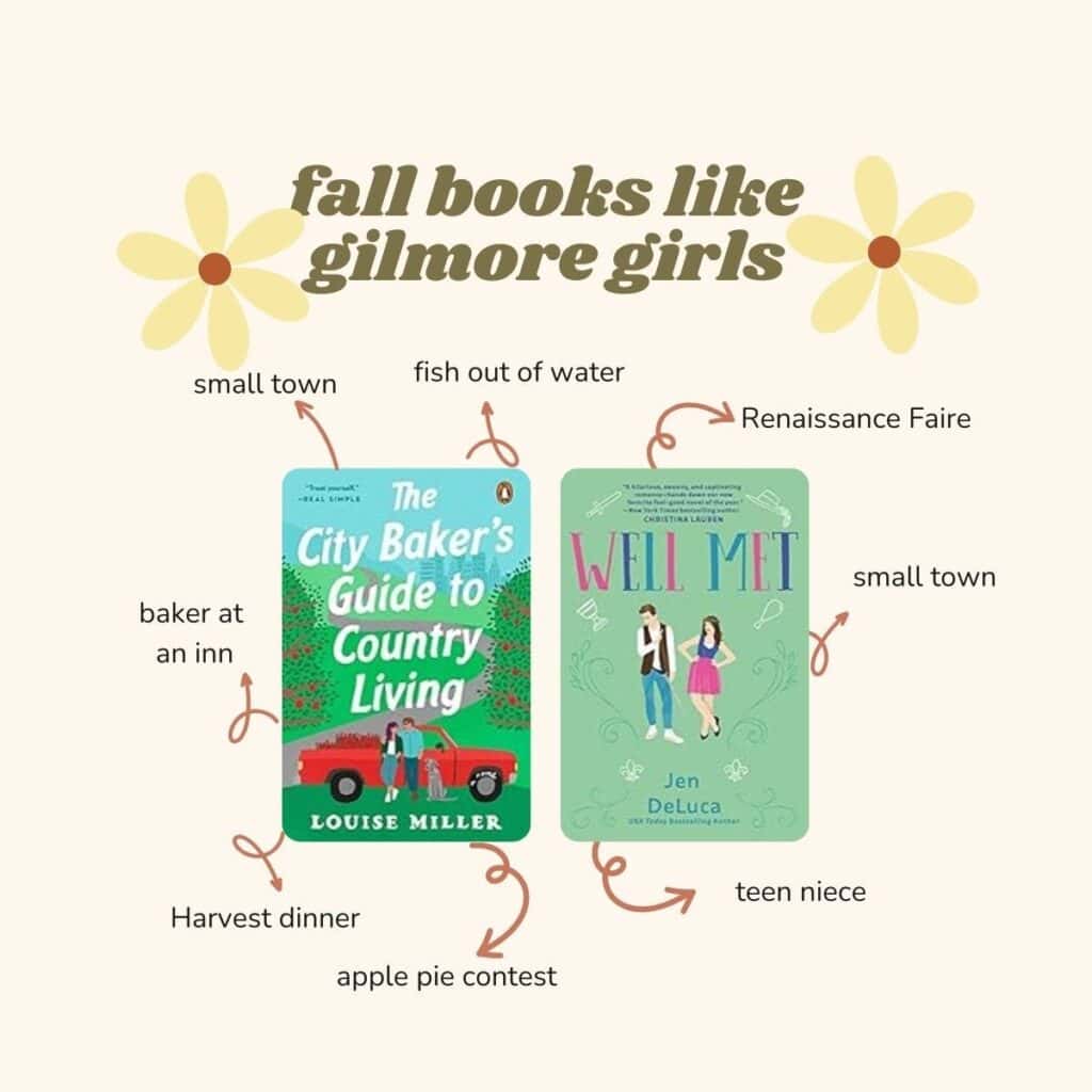 Collage of fall books like Gilmore Girls.