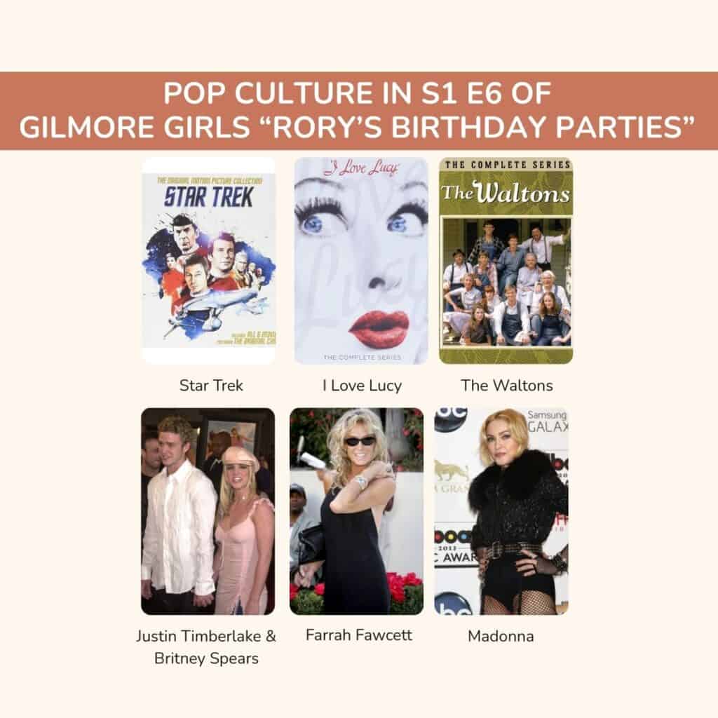 collage of pop culture on gilmore girls season1, episode 6, rory's birthday parties.