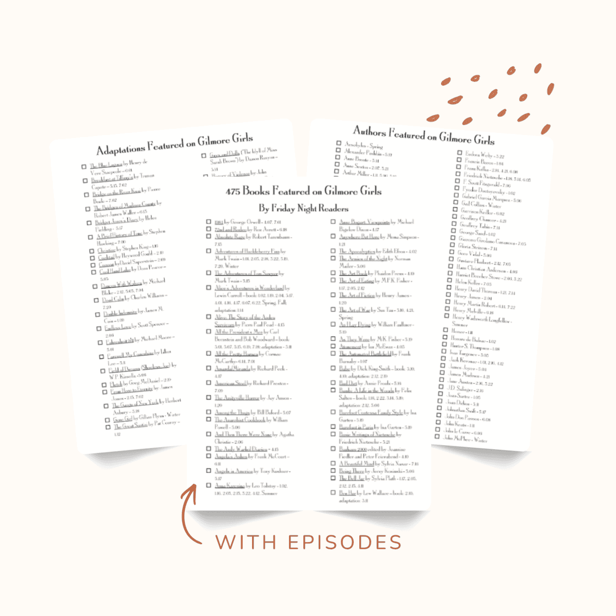 list of 475+ books on gilmore girls with episodes.